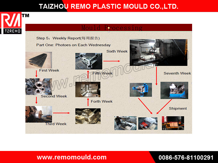 High Quality Plastic Bucket Mould