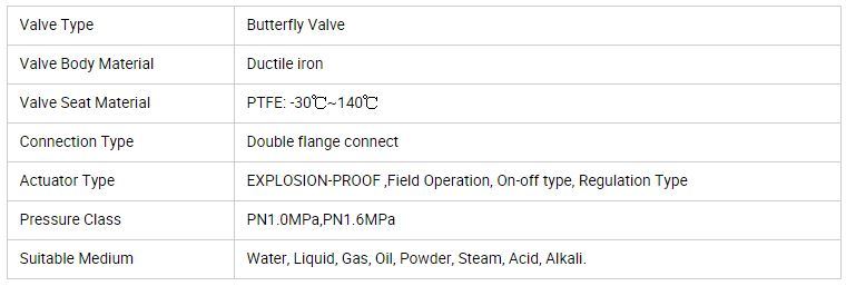 Automatic Air Vent Regulating Double Flange Butterfly Valve