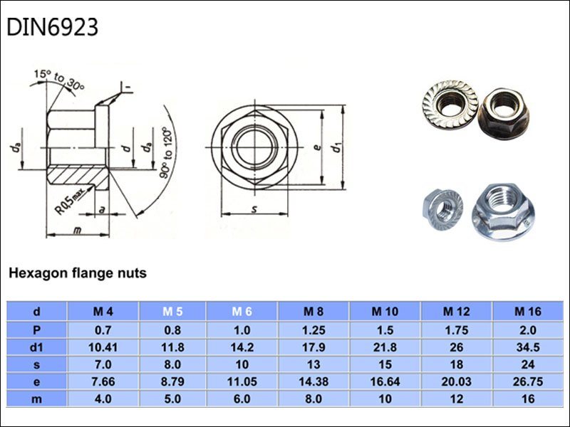 DIN6923 Hexagon Nuts with Flange