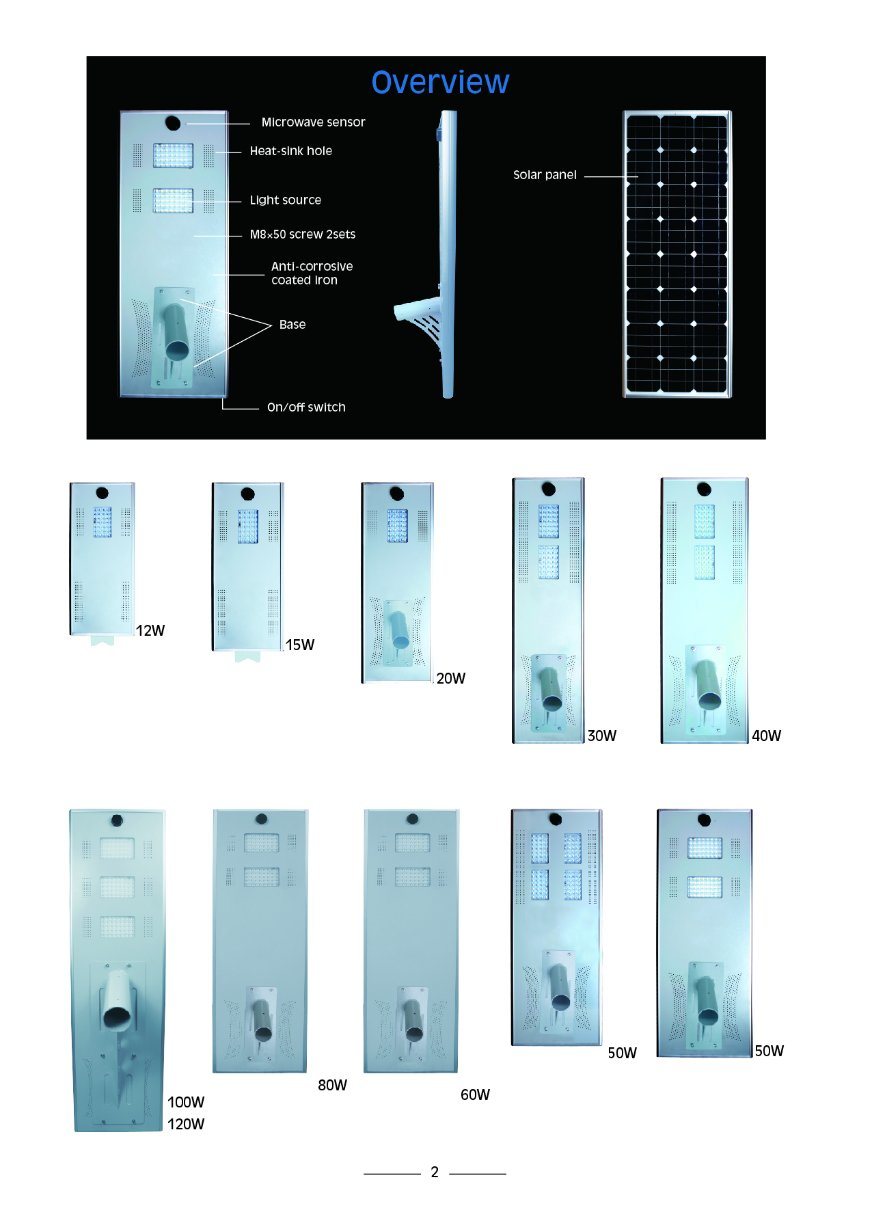 Manufacturer 40W Solar Outdoor Energy-Saving LED Street Garden Motion Sensor Light