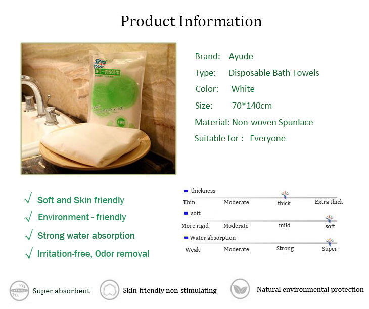 Free Sample Disposable Face Towel, Manufacturers High Quality Non-Woven Fabric Towels