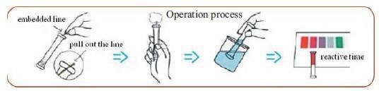 Lohand Wholesale High Precision Laboratory Test 50 Tests Nitrite Test Tube (LH3011)