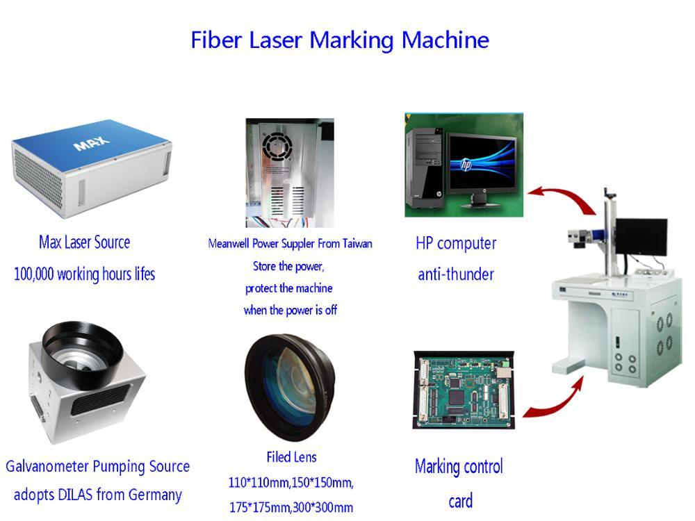 High Quality Fiber Laser Marking Machine-Holy Laser