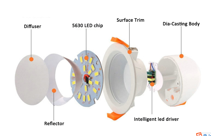 LED Downlight/ Recessed Light/Ceiling Light/ 5W/ Dimmable/White/Ce/RoHS