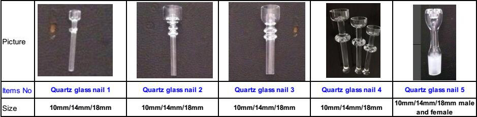 Cigarette Quartz Nail/ Smoking Accessories for Electronic Cigarette Pen