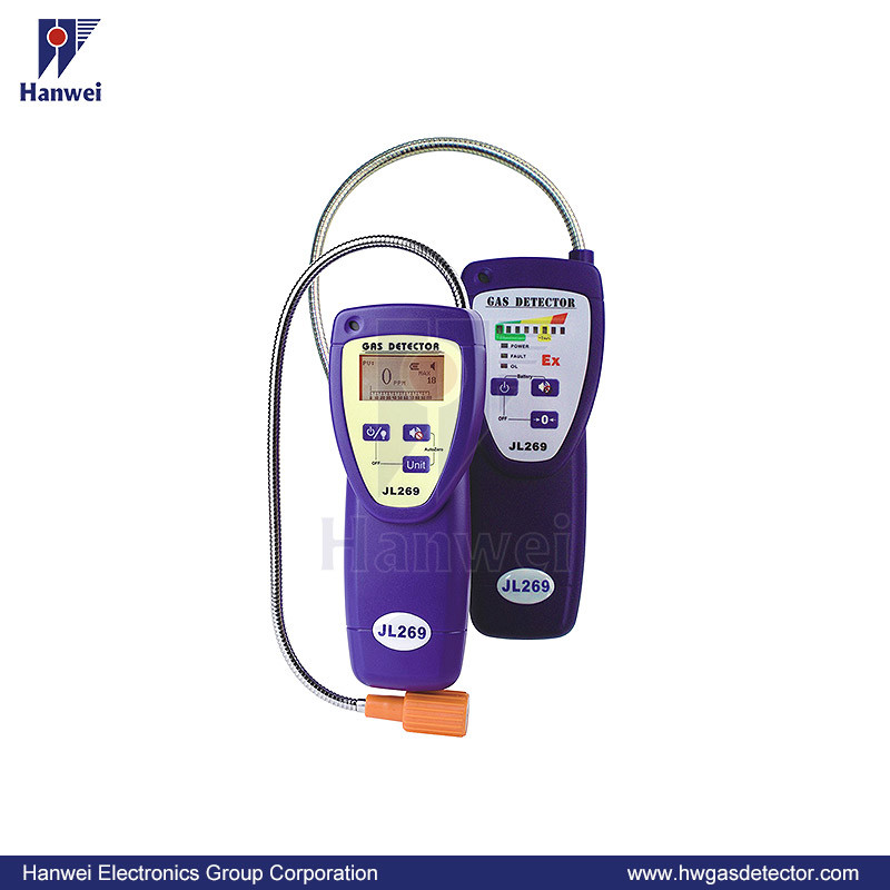 Portable LPG Gas Leak Detector Propane Gas Analyzer (JL269)