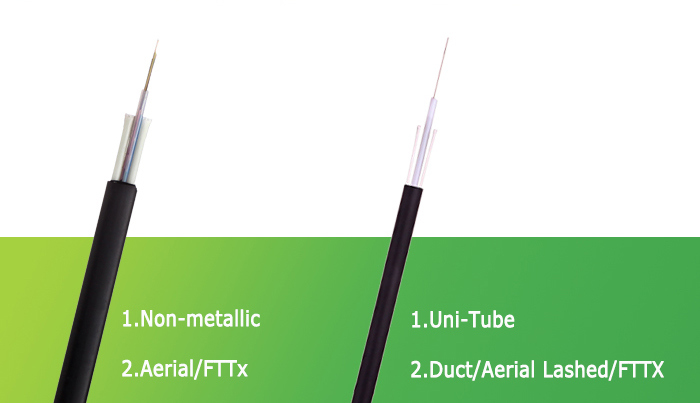 Aerial Self-Supporting Double Sheath 24 Cores 48 Cores ADSS Optical Fiber Cable for 150m-250m Span