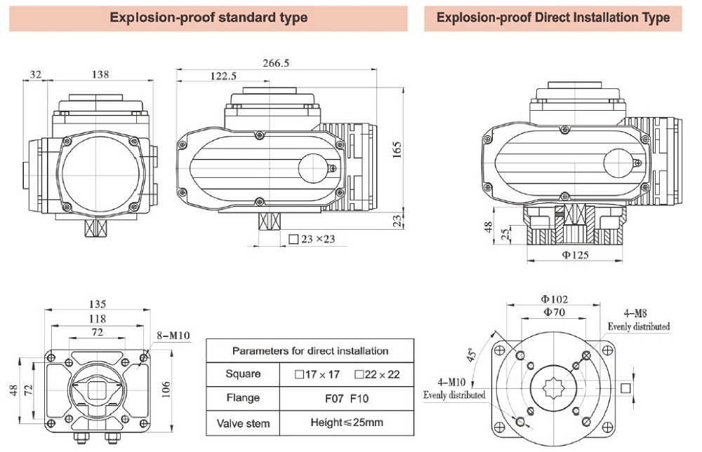 Explosion Proof Electric Actuator Valve Control System