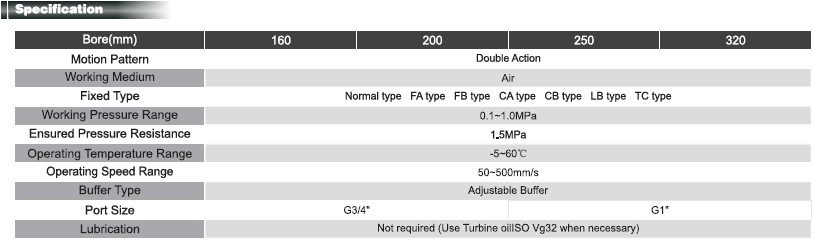 ISO15552 Standard Big Bore Pneumatic Cylinder (DNG series)