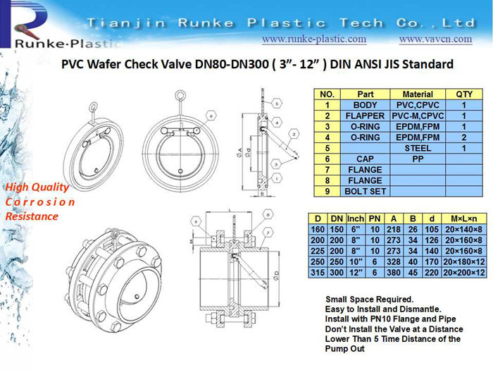 DIN ANSI JIS Standard PVC Wafer Check Valve for Water