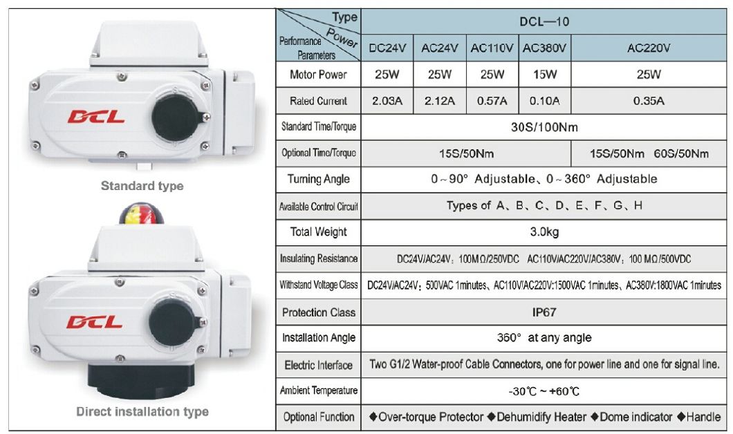 Dcl Modulating Electric Motor Actuator for Valve Control