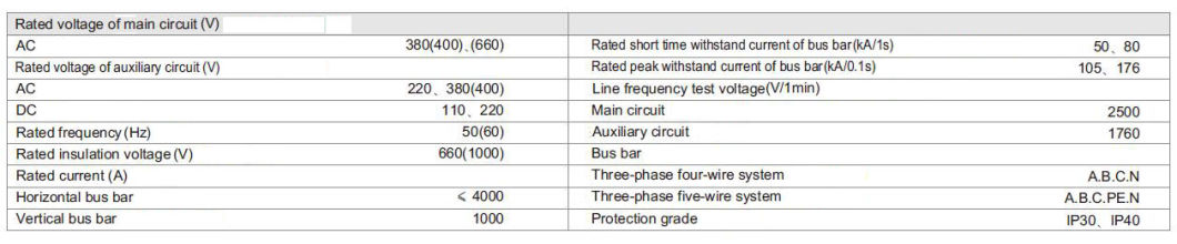 GCS Withdrawable Electrical Switchgear/Distribution Box