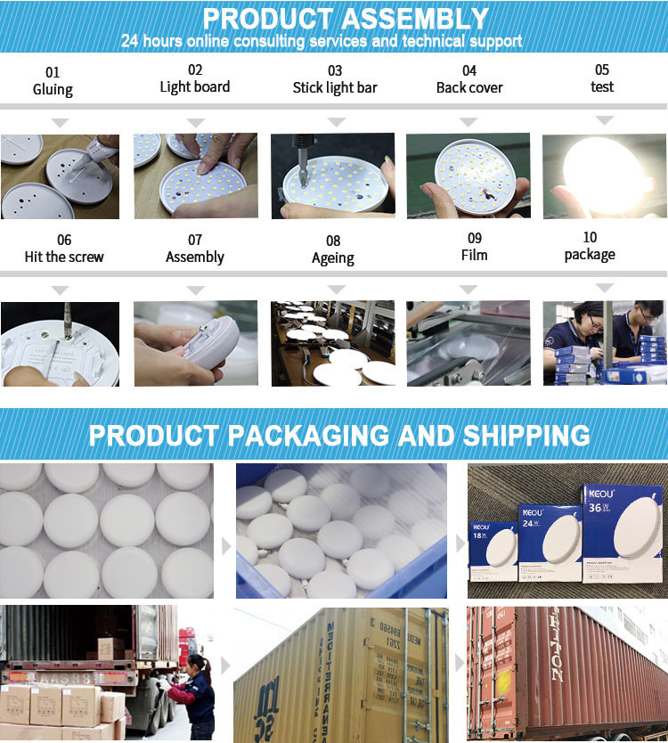 China Factory Price LED Panel Light Small LED Round Recessed Light Ceiling Light Downlight 9W 18W 24W 36W