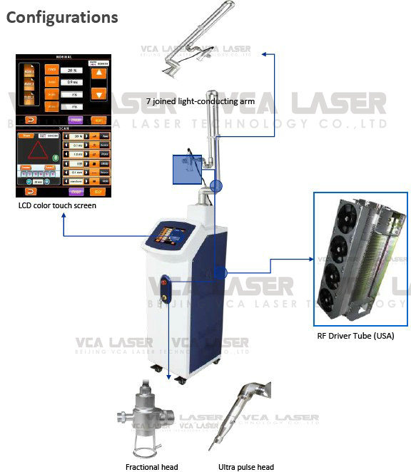 CO2 Fractional Laser Vf6