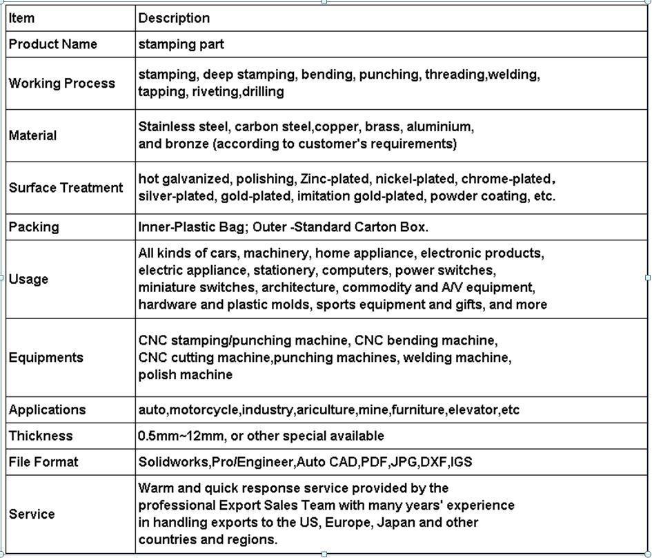 Sheet Metal Stamping CNC Punching and Welding Fabrication Parts