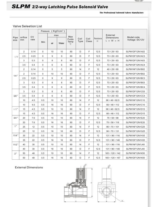 Pulse Solenoid Valve