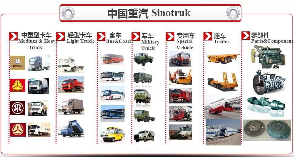 Sinotruk HOWO Mining Dump Truck Dumper Truck for 40-50tons