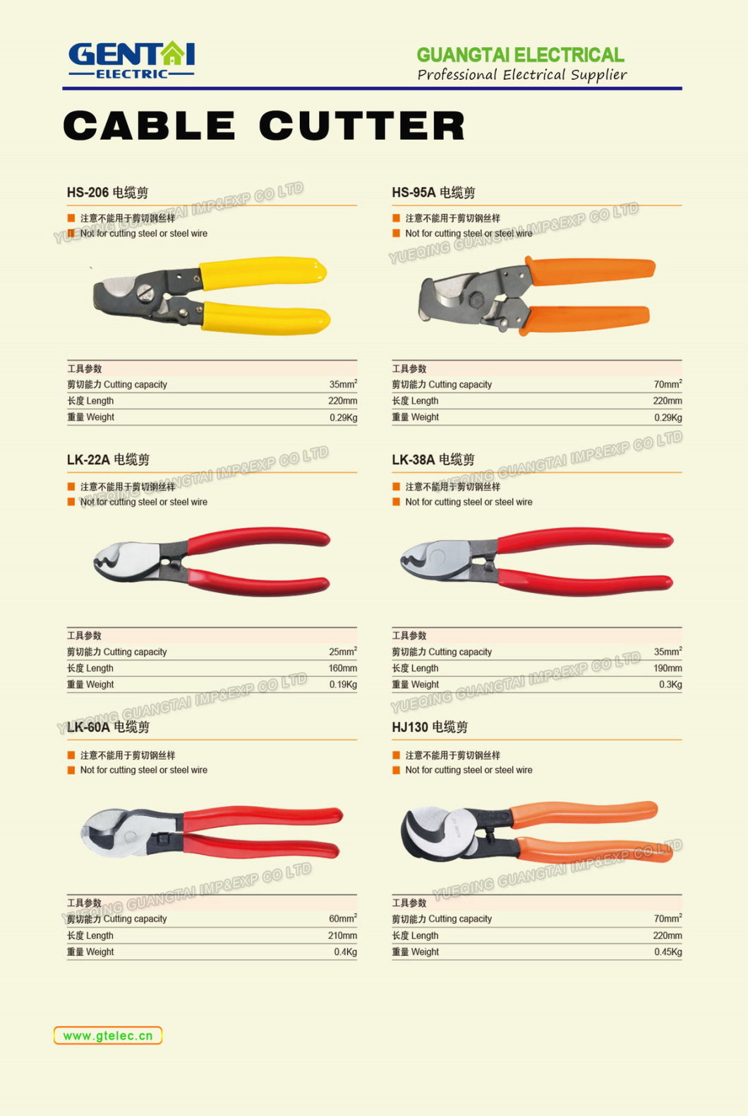 Cable Cutter for Cu/Al Conductor and Communication Cable Only