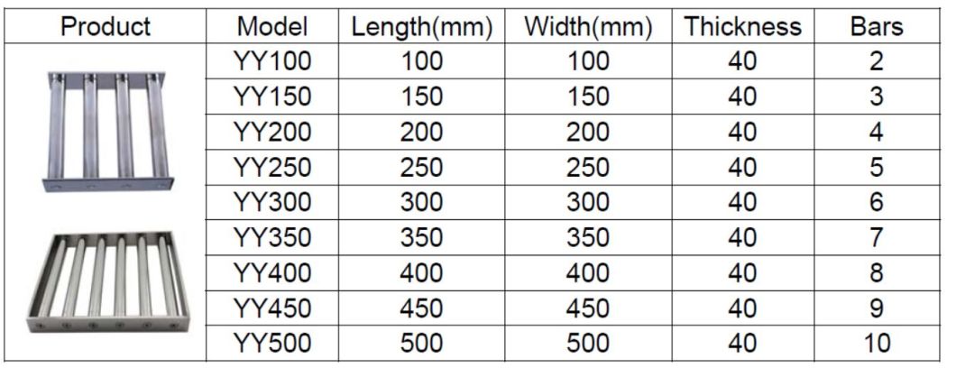 10000 Gauss Neodymium Bar Magnetic Separator