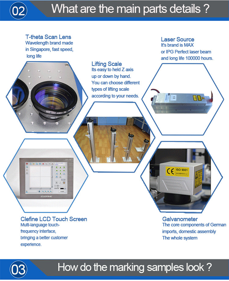 Plastic Bottle label Printing CO2 Laser Marking Machine