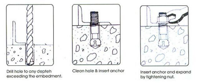 Steel Wedge Anchor Single Clip