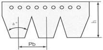 Oft Belts Poly-V Belts