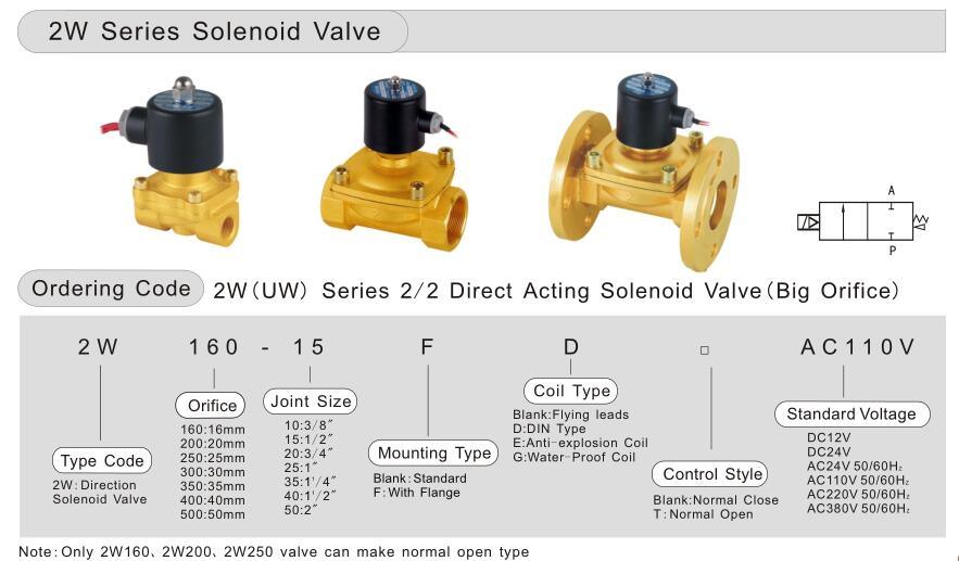2 Way Direct Acting 1/2 Inch Water Solenoid Valve