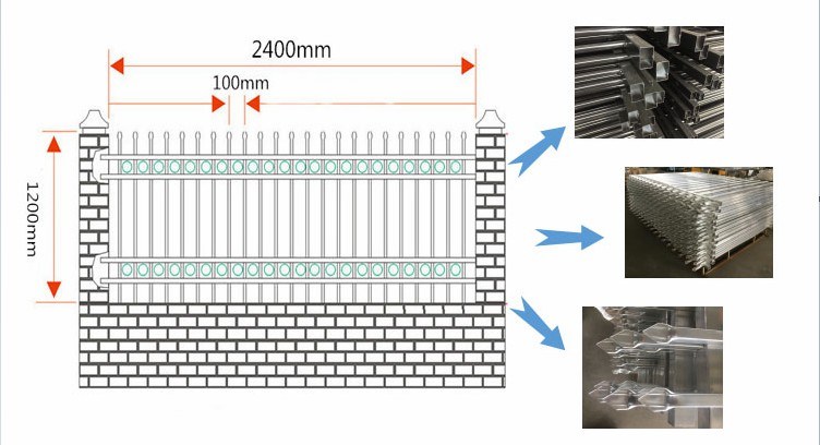 Wholesale and Supplier of Ornamental Security Aluminum Fencing Panels for Villa/Balcony. Residential House