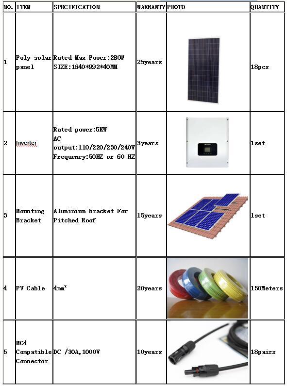 5kw Home Use on Grid Solar PV Panel Energy Power System