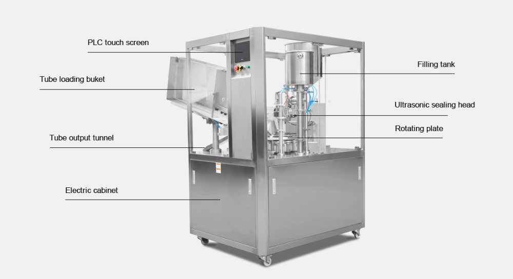 Rotary Tube Filll and Seal Machine for Skin Care Product, Eye Cream, Cosmetic Packaging Machine