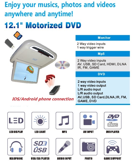 12inch Roof Mount Car Motorized Flip DVD Monitor