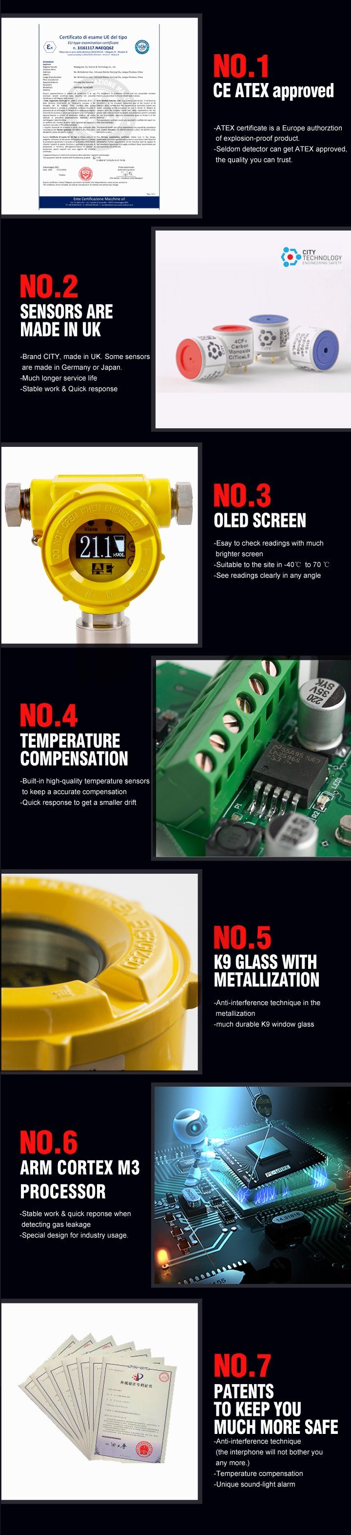 Explosive-Proof Nh3 Ammonia Fixed Gas Detector for Industry