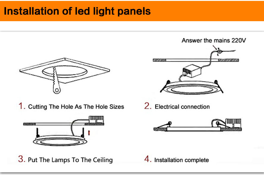 SMD Ultra-Thin LED Panel Light Non-Isolated Slim Panel Light