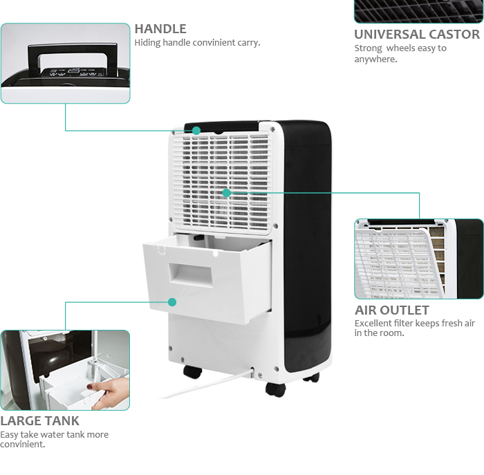 Humidity Control Device What Size Dehumidifier for Basement Hot Air Drying System