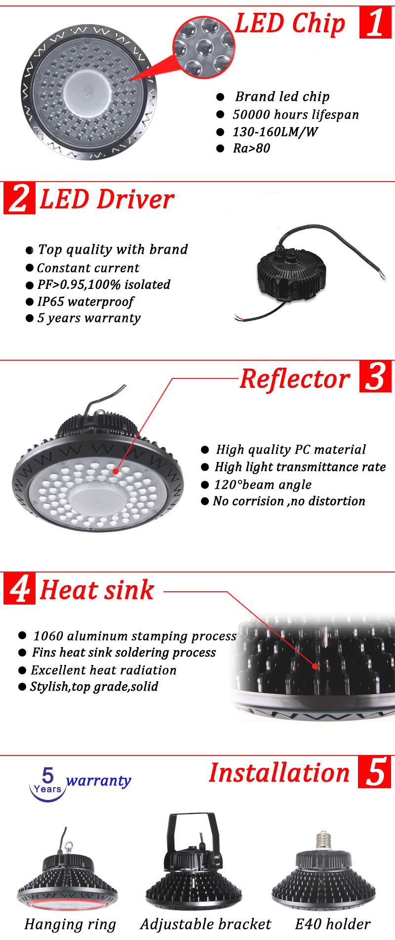 E40/Hanging 100W/150W/200W/250W LED High Bay Light Retrofit for Factory/Warehouse/Working Shop