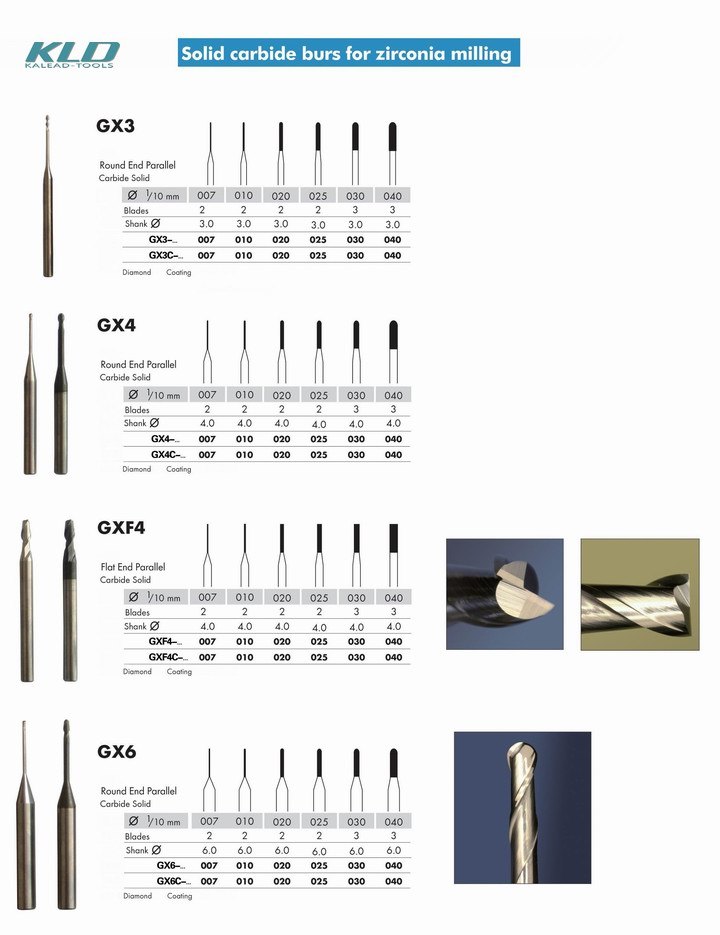 CVD Diamond Coating Denture Burs Used for Medical Equipment with Dental Tool and Dental Equipment CAD/Cam