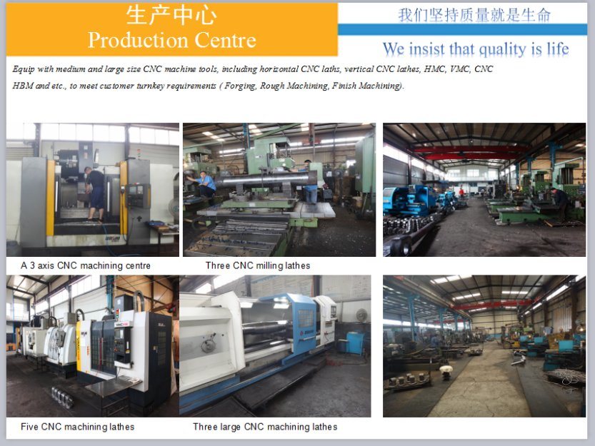 Equip Horizontal Lathe, Vertical Lathe, CNC Lathe, CNC Machining Center, Turning Machine, Boring Machine, Milling Machine, Grinder