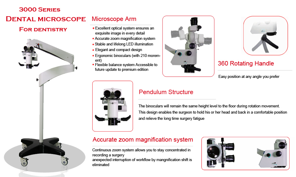 High Quality Digital Dental Operating Microscope