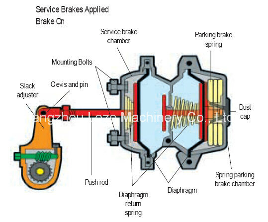 Air Brake Chamber for America Market (T16)