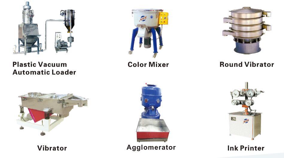 Auxiliary Equipment for Different Machine