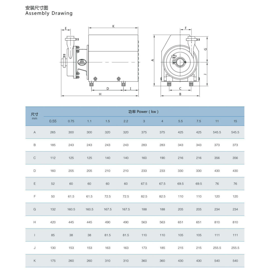 Sanitary Stainless Steel Square Cover Small Centrifugal Pump