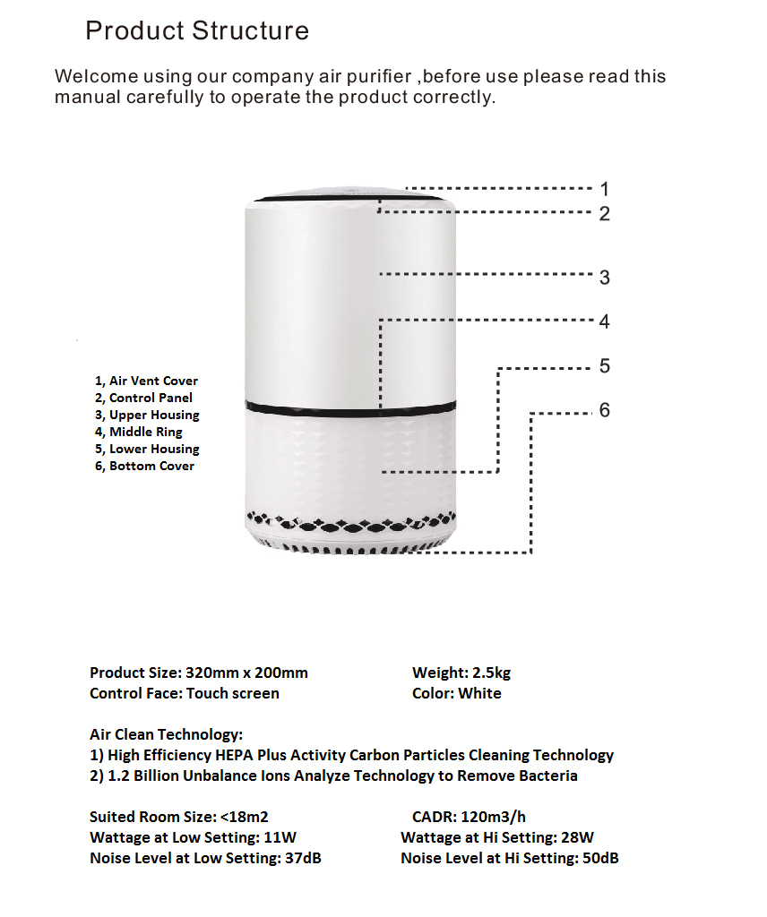 Factory Wholesale Household Using Home Negative Ions HEPA Air Purifier