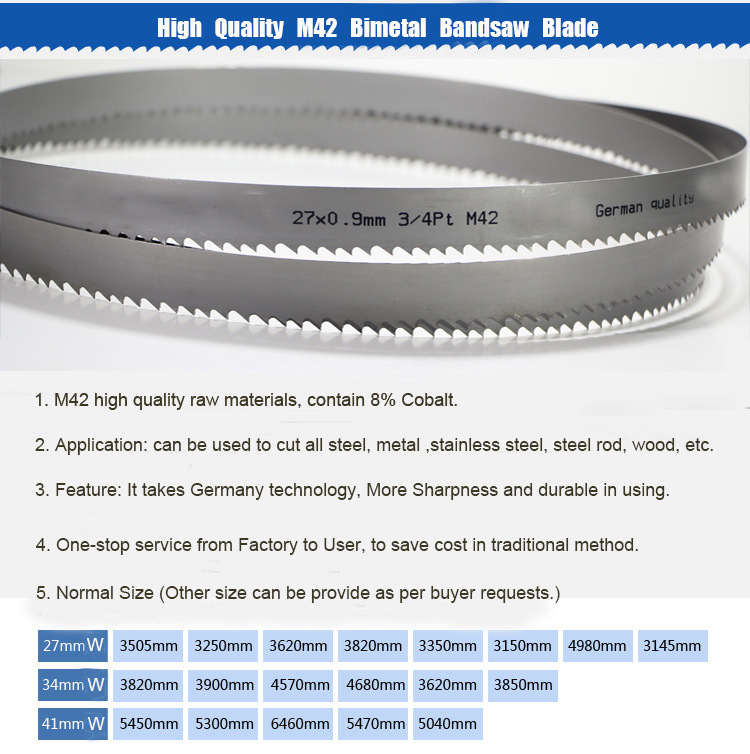 Best Quality HSS M42 Metal Cutting Bimetal Band Saw Blades