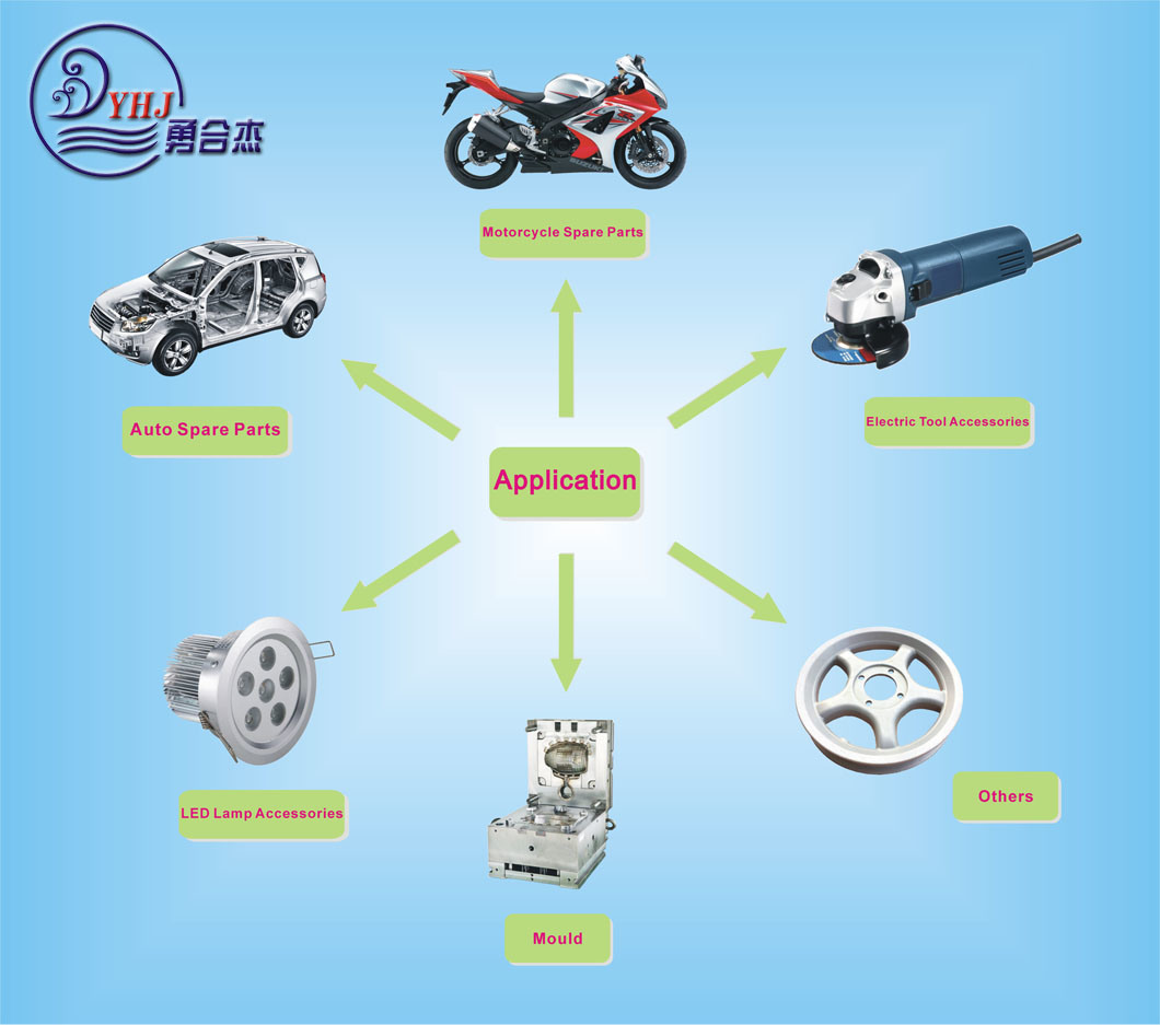 OEM Aluminum Alloy and Zinc Alloy Die Casting Spare Parts in China