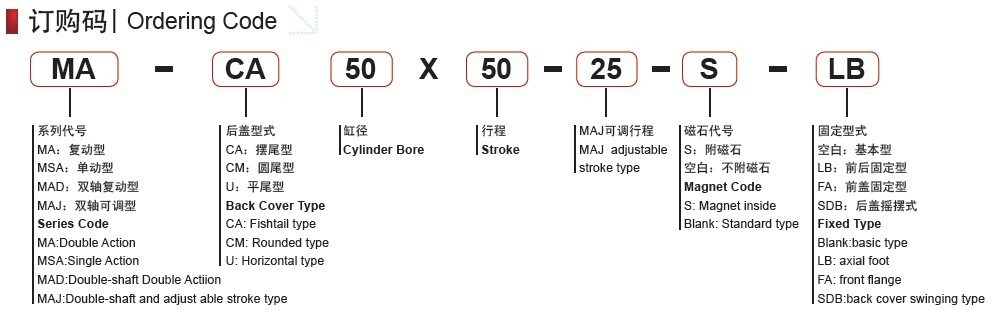 Ma Series Airtac Model Mini Stainless Steel Pneumatic Cylinder