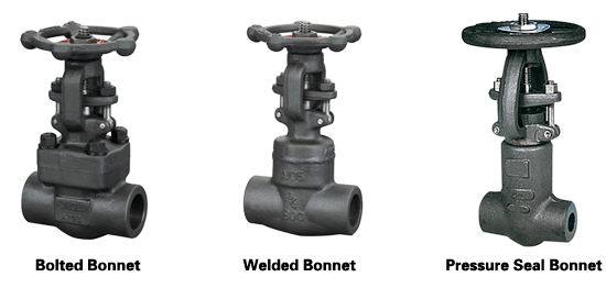 Forged Steel Globe Valve for Bolted Bonnet/Welded Bonnet/Pressure Seal Bonnet