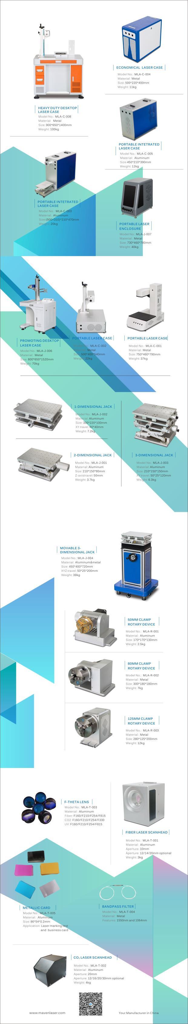 Rotary Devicefor Rings/ Wristbands/Bracelet/Circle Tools, Size 50mm, 80mm, 125mm for Fiber/CO2/UV Laser Marking/Engraving Machine