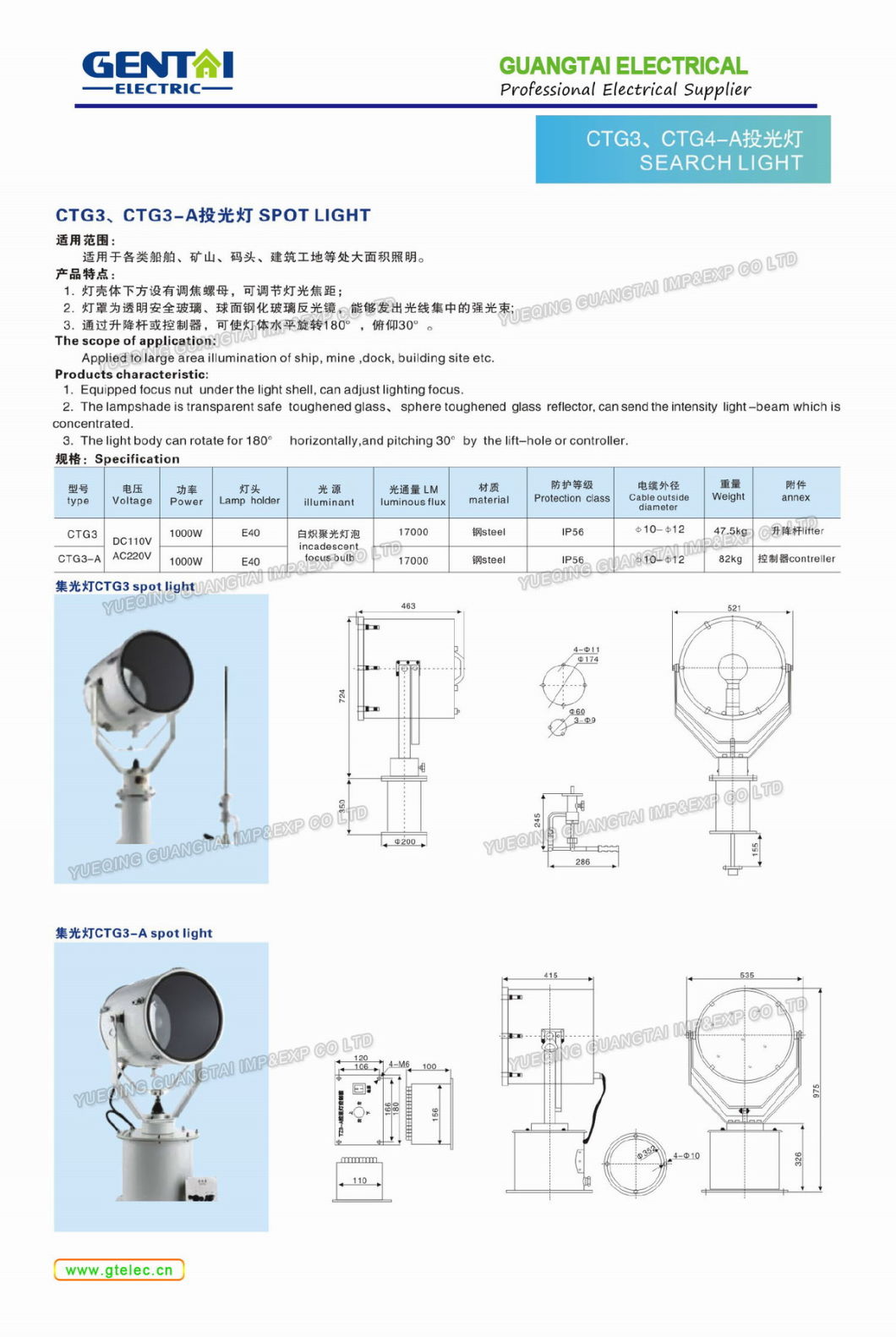 High Quality Marine Explosion-Proof Spot Light Tg2-B