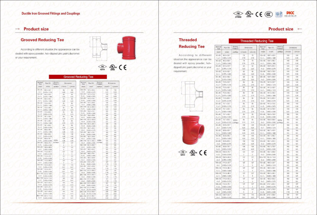 UL FM Approval Casting Iron Pipe Fitting Equall Tee for Fire Fighting