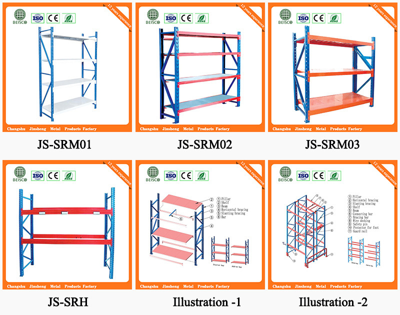 Best Heavy Duty Warehouse Storage Pallet Rack (JS-SRH01)